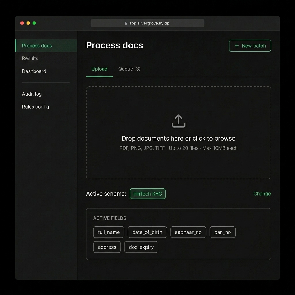 Silvergrove Process Docs